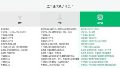 獨(dú)生子女未必能全額繼承父母房產(chǎn)？法律細(xì)節(jié)與咨詢服務(wù)解讀