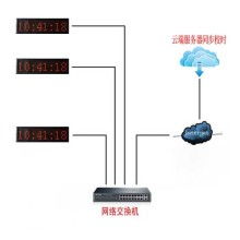博鈦鑫 深耕電子消費與網絡技術服務，打造智能生活新體驗